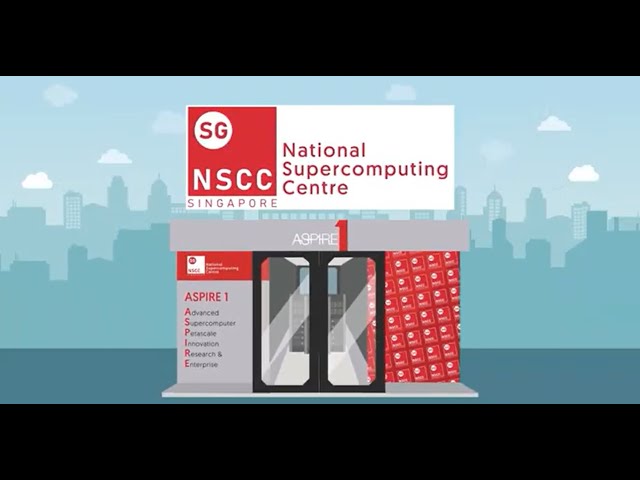 Supercomputers – Supersizing Research, Innovations and the Future