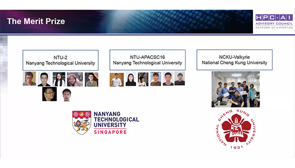 Winners of the 2020 Asia-Pacific HPC-AI Competition Announced