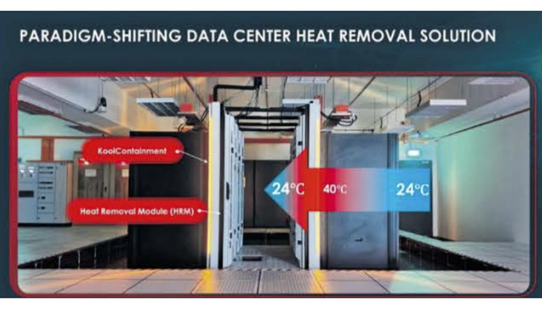 To cool the world’s data centres