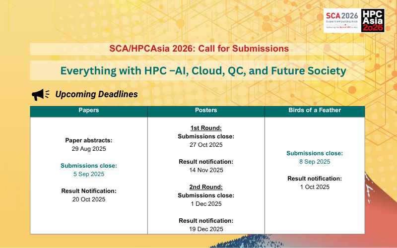 SCA/HPCAsia 2026: Call for Submissions