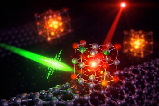 Designing Perovskite Quantum Emitters through Large-Scale HPC Simulations